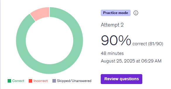 Practice exam score 90%