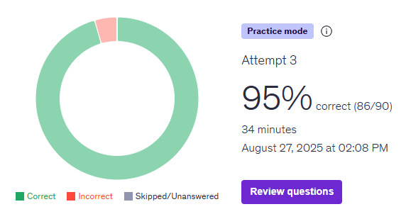 Practice exam score 95%